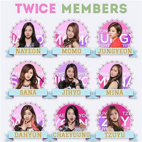 Jihyo, nayeon, jeongyeon, momo, sana, mina, dahyun, chaeyoung, and tzuyu. ^ HoneyBlog ^: Biodata/Profil Twice