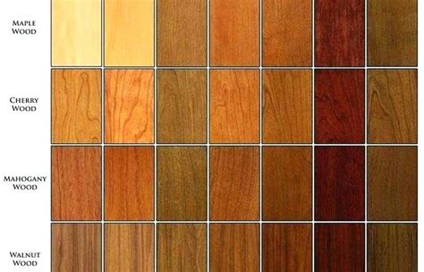 We still have people who want a traditional. 500 abarth: Lowe's Stain Colors For Cabinets / Tips using ...