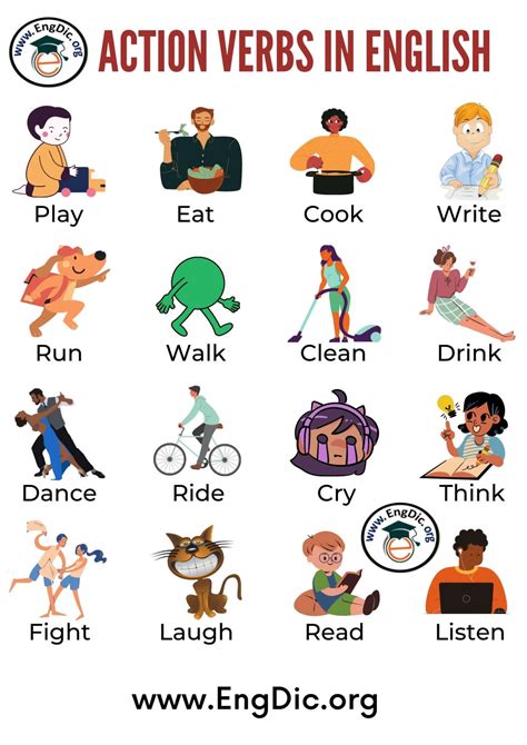 300 List Of Verbs For Kids Pdf And Infographics Verbs For Kids