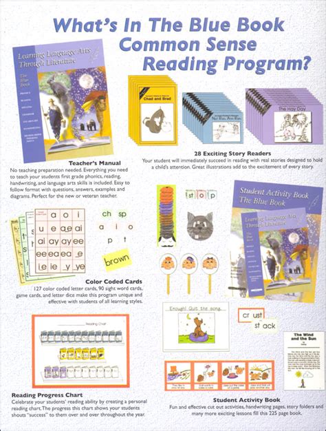 Learning Language Arts Through Literature Blue Book Reading Program