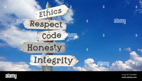 Ethics Respect Code Honesty Integrity Wooden Signpost With Five