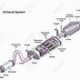 2011 Toyota Camry Exhaust System Diagram