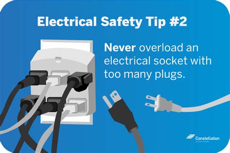 Electrical Safety At Home