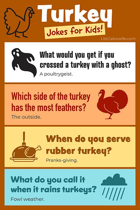 99 Turkey Jokes For Kids Theyll Gobble Them Up
