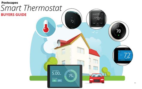 Top Iot Smart Thermostats 2018 Reviews And Comparison Guide