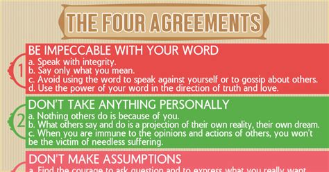 The Four Agreements ø Eminently Quotable Quotes Funny Sayings