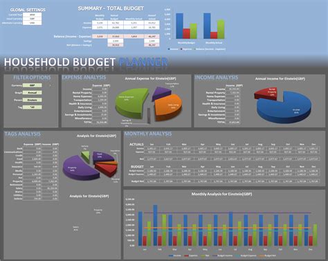 Excel Budget Template For Household —
