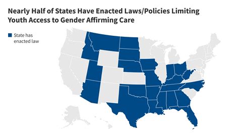 The Proliferation Of State Actions Limiting Youth Access To Gender Affirming Care Kff