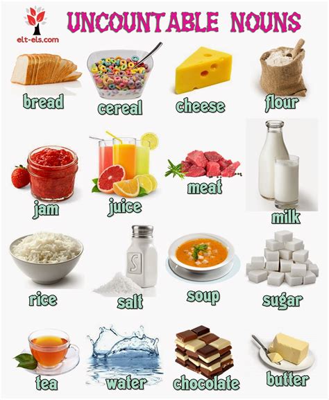 Uncountable Nouns English Vocabulary English Food