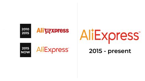 AliExpress Logo And Sign New Logo Meaning And History PNG SVG