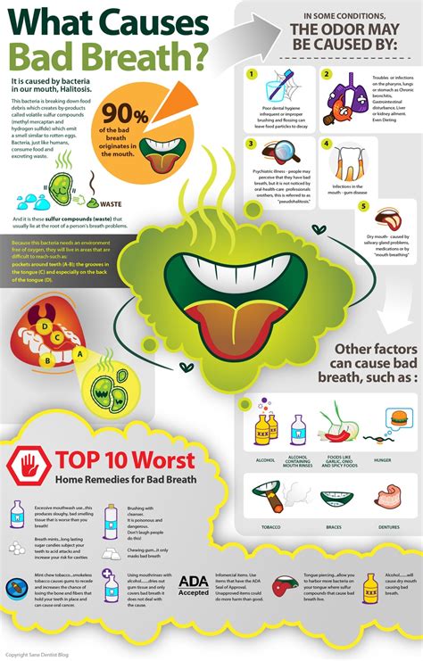 what causes bad breath hinsdale dental