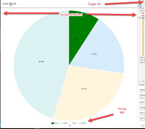 Javascript Chart Js Pie Chart Can The Gap Between A Pie Chart And The
