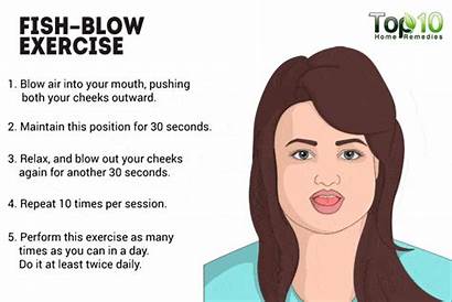Exercises Exercise Blow Fish Fat Facial Cheeks