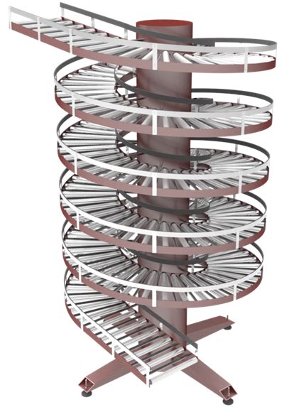 Nexus Gravity Roller Spiral Conveyor High Cost Performance For