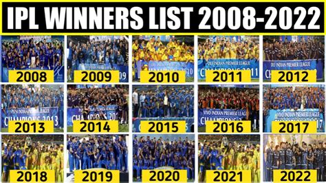 Ipl Winners List From 2008 2022 Indian Premier League Full Winners