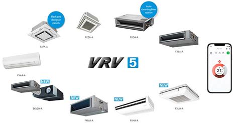 Daikin Vrv Brings R To The Larger Building Cooling Post