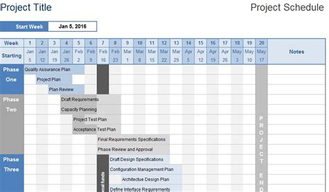 Business Project Timeline Sheet My Excel Templates