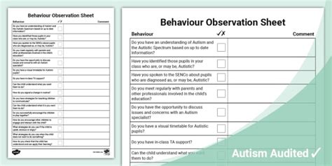 Autism Behaviour Checklist For Teachers Learning Support