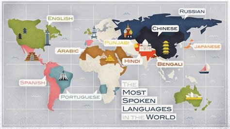 Most Spoken Languages Map