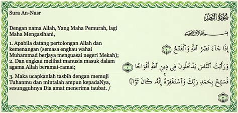 Maksud Surah An Nasr