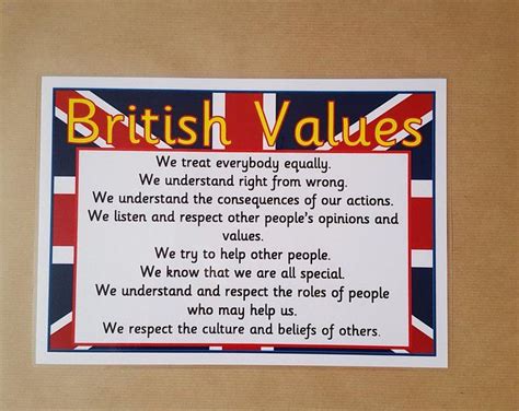 Promote British Values Classroom Display Poster Ofsted Etsy Uk