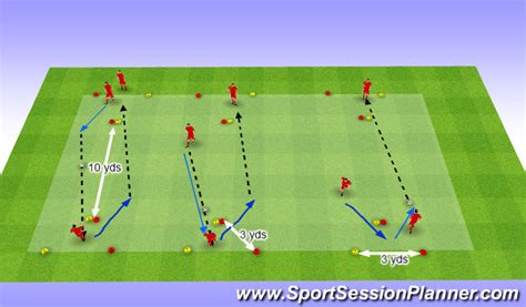 Footballsoccer Passing And Receiving Technique Technical Passing