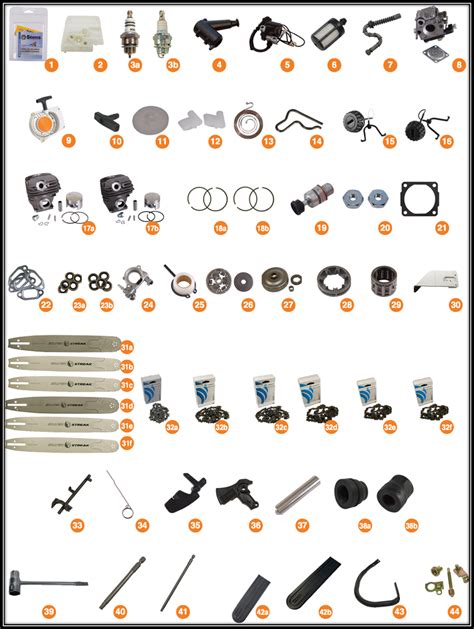 Parts Of A Chainsaw Diagram