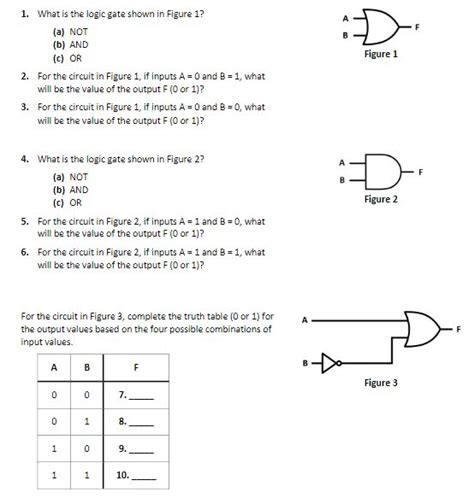 Solved Figure 1 1 What Is The Logic Gate Shown In Figure 1