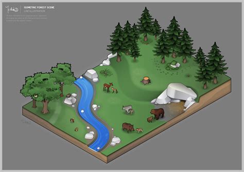 Isometric Scenes By Enache Cristian At