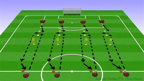 Physical And Technical Warm Up Passing Exercise Youtube
