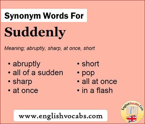 Synonym For Punishment What Is Synonym Word Punishment English Vocabs