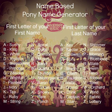 My Little Pony Name Based Name Generator By Riseark On Deviantart