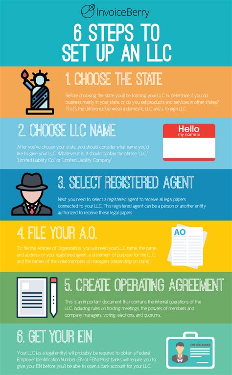 Maybe you would like to learn more about one of these? Pin on Small Business Lead Generation