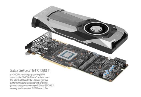 GeForce GTX 1080 Ti Founders Edition 送料無料半額 File Nvidia GeForce GTX