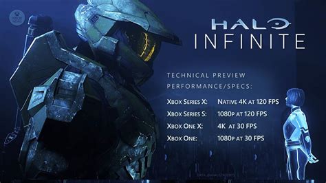Halo Infinite Launching On December 8th Amd3d