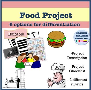 — picture courtesy of facebook/ the lost food project. Spanish Food Comida Project by SpanishPlans | Teachers Pay ...