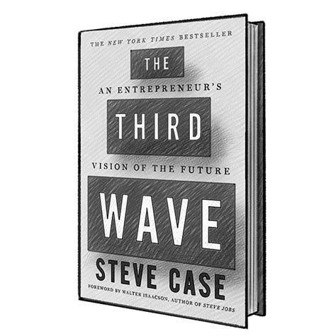 Executive Summary The Third Wave The Investors Podcast Network