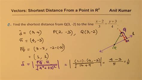 Vectors Shortest Distance From A Point To A Line In R And R Test