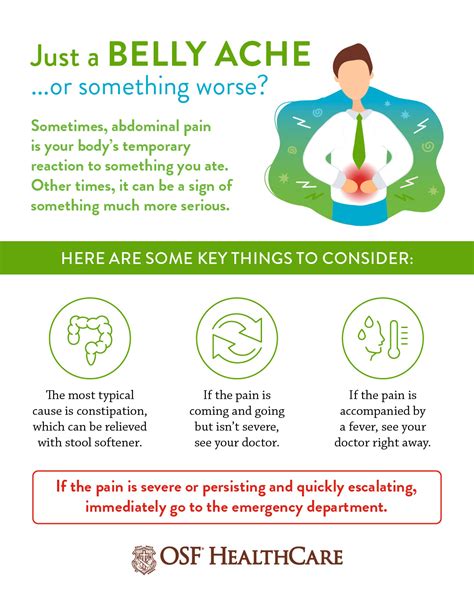 Belly Ache Infographic Fin Osf Healthcare Blog