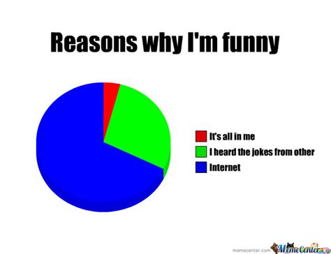 Laughter is a wonderful way to release stagnant, heavy, negative energy. Quotes about Sad but true (64 quotes)