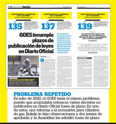 Gobierno De El Salvador Con Retraso En Publicaci N De Decretos En