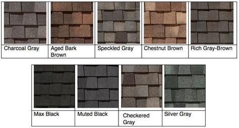 Landmark shingles in a variety of colors. Landmark™ TL shingle color overview. | Viirt Architectural ...