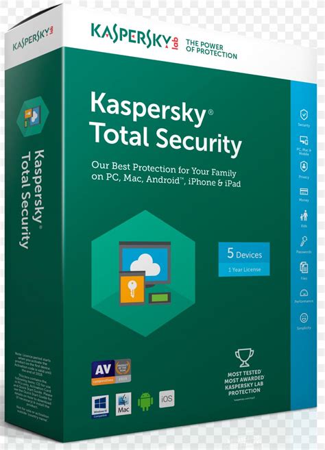 Kaspersky Anti Virus Antivirus Software Computer Virus Kaspersky Lab
