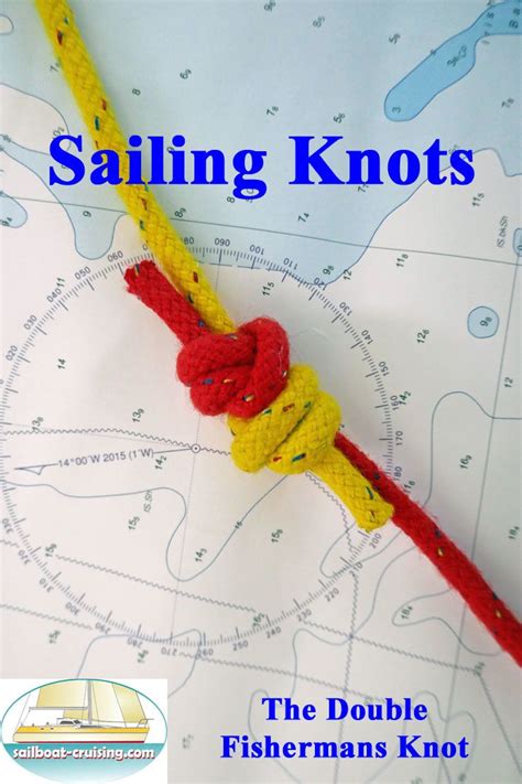 The Double Fishermans Knot How To Tie It Where To Use It