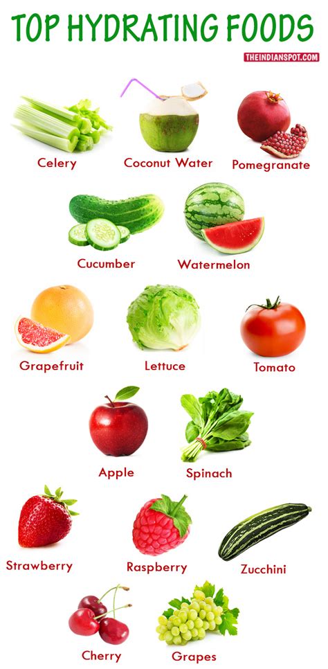 I bought one to hold my ipad mini when i'm using it in bed at night. 15 FOODS THAT HELP YOU STAY HYDRATED | THE INDIAN SPOT