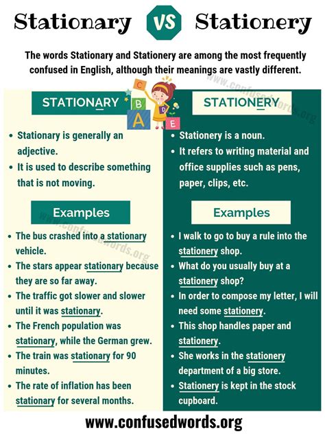 Stationary Vs Stationery How To Use Stationery Vs Stationary In