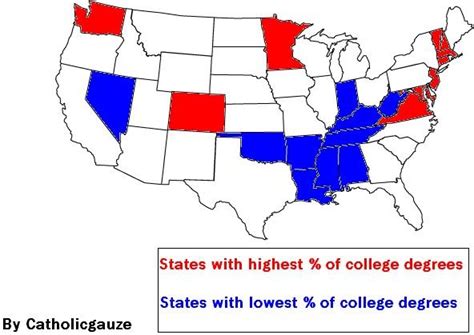 Geographic Travels Most And Least Educated States