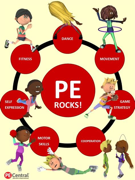 Physical fitness physical education is the systematic education to develop a man physically, mentally, emotionally, and. PEC: Bulletin Boards for Physical Education
