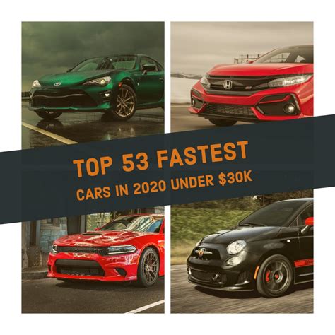 Best Cars Under 30000 Best Sports Cars Under 30k 2020