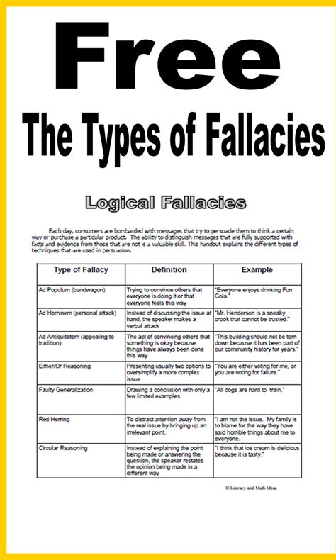 Literacy And Math Ideas Freebie The Types Of Fallacies In Argument And